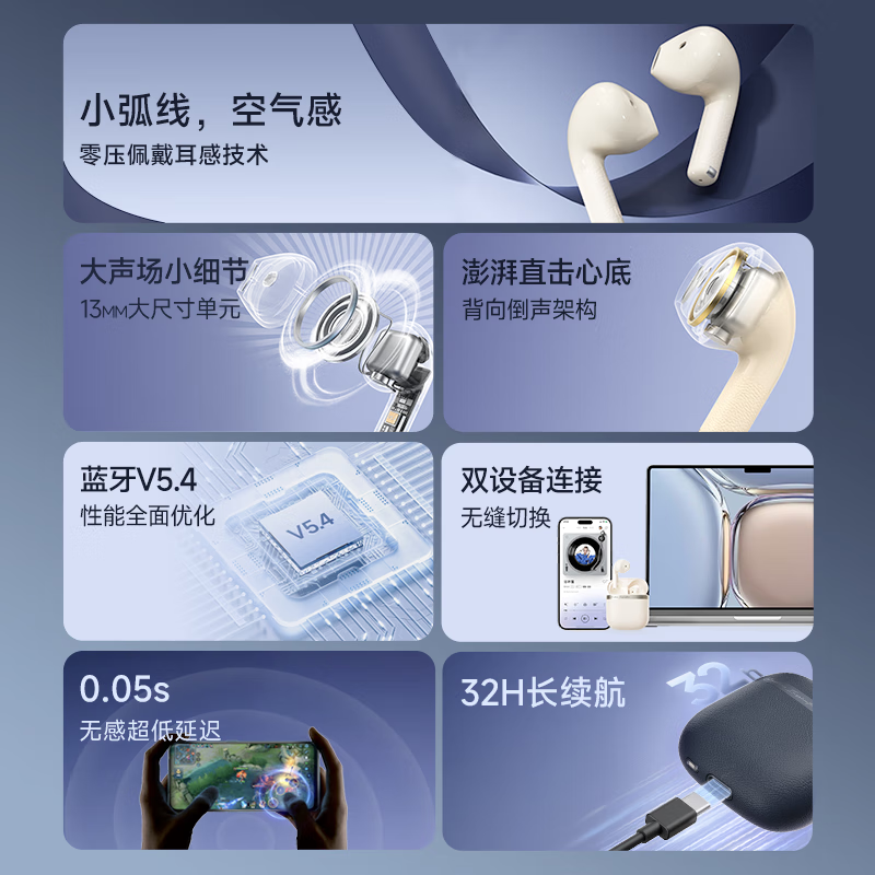 漫步者Evo Air 真无线蓝牙耳机EDF280041 迷雾粉高清大图