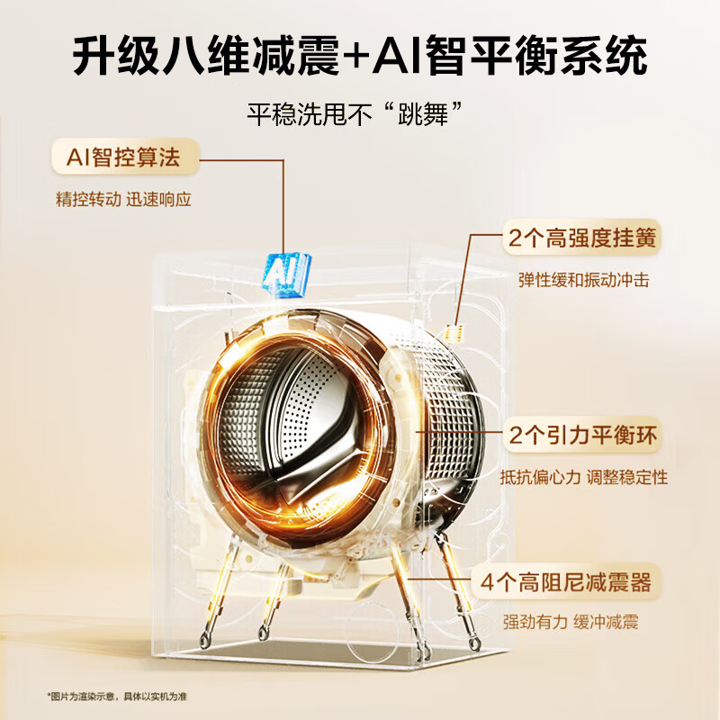 海尔(Haier) 11公斤滚筒洗衣机XQG110-HL58E1 全自动大容量 537mm超薄机身 洗烘高清大图