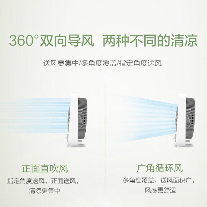 美的(Midea)台式转页扇电风扇鸿运扇台式学生宿舍家用转页扇落地扇家用 12吋 KYT30-21MA高清大图