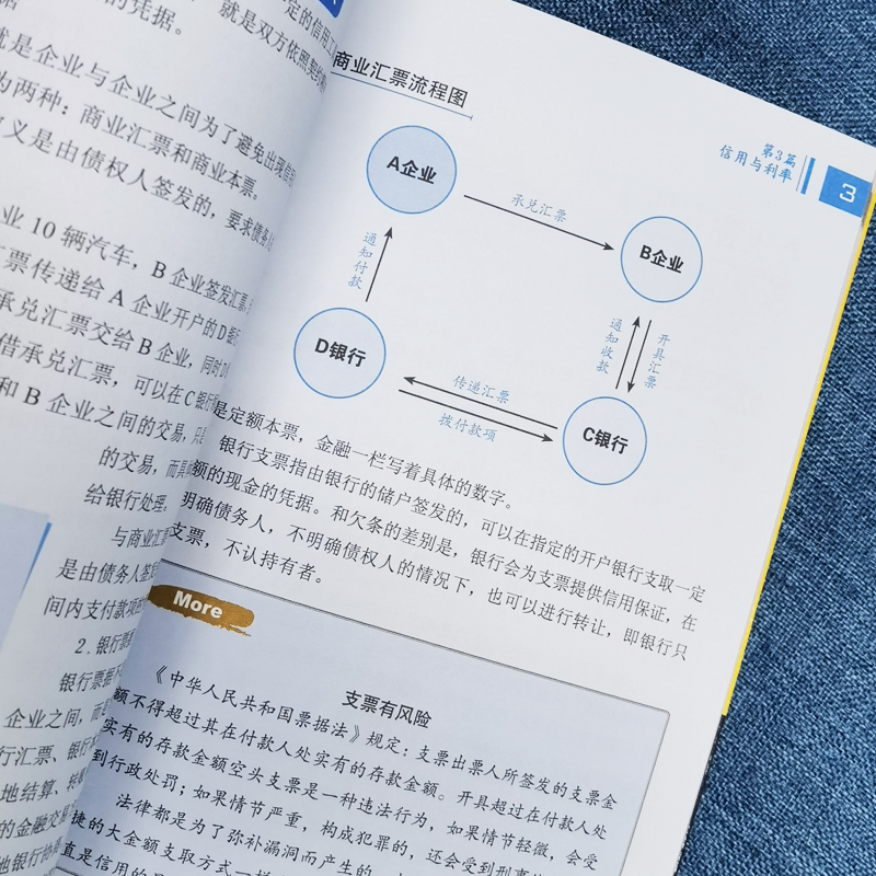 [正版] 一看就懂的金融学全图解 金融学从入门到精通金融投资理财书籍经济大趋势货币战争期货基金股票金融基础入门学经高清大图