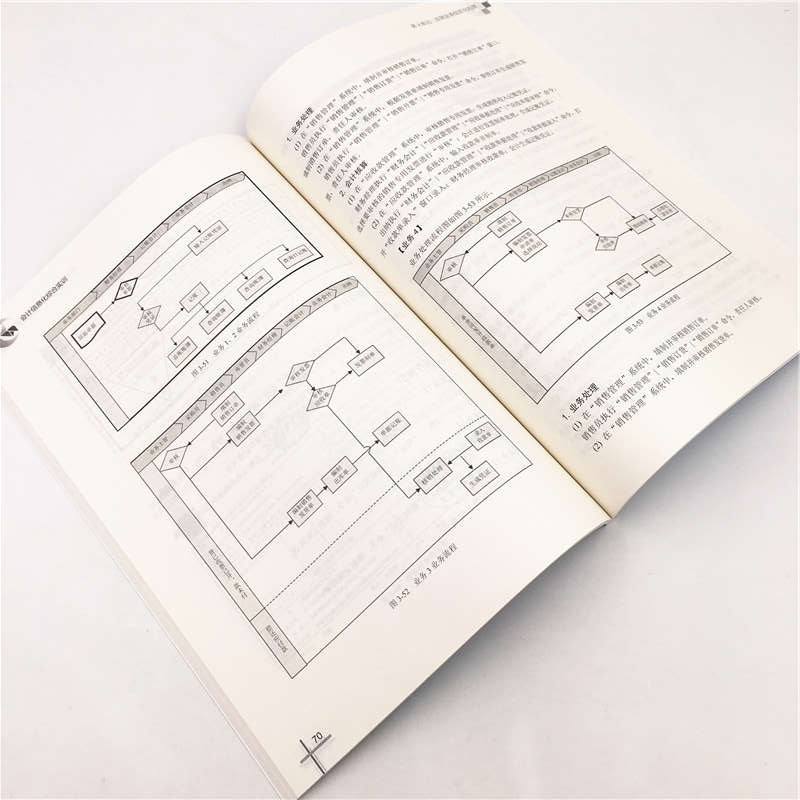 正版 会计信息化综合实训 孙万军 清华大学出版社 9787302523604高清大图