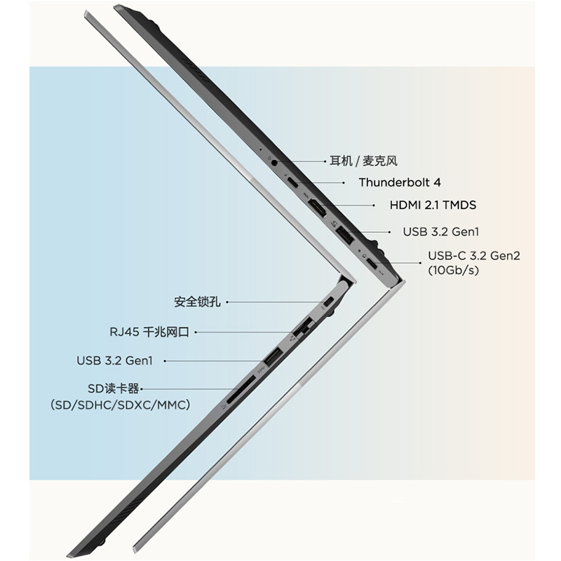 ThinkPad联想ThinkBook 16 2024 AI全能本 英特尔酷睿Ultra7 155H 16英寸轻薄办公笔记本电脑(32G 1T 2.5K 120Hz)