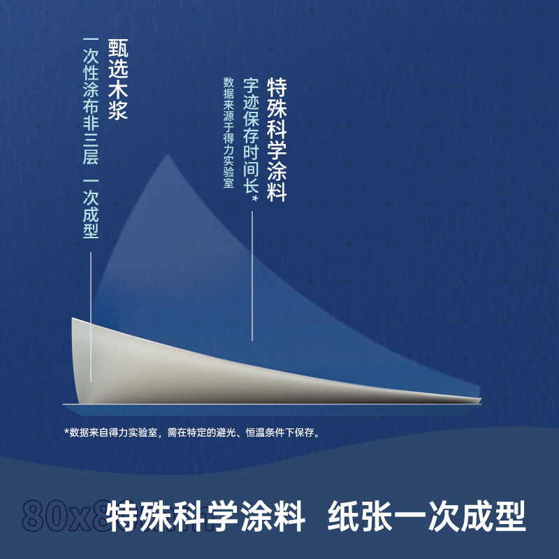 得力热敏小票打印纸[40卷/箱]3203热敏收银纸80*80型高清大图