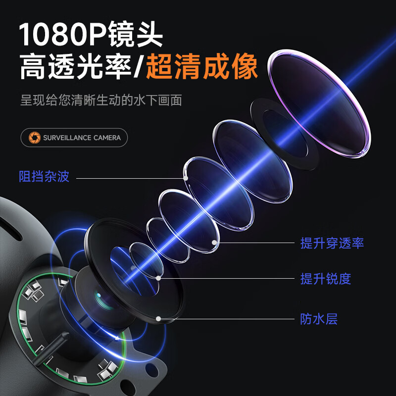 伴车安 探鱼器水下超清摄像头可示锚鱼显示屏夜视水底看鱼器感温感深款 TY121-40米