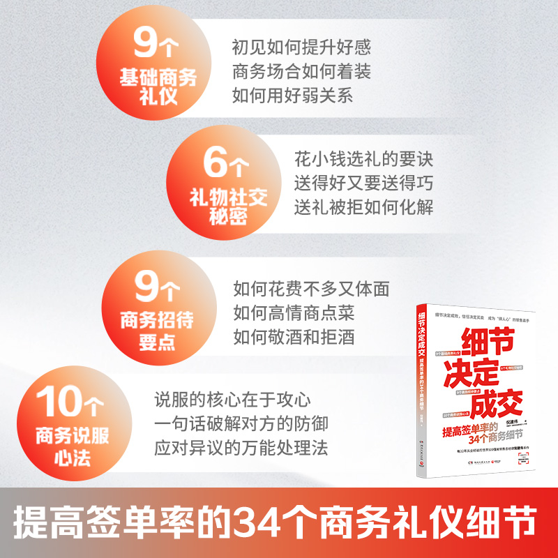 [正版]细节决定成交 销售就是要搞定人作者倪建伟新作 细节决定成交 成为“得人心”的销售高手 34堂销售实战商务礼仪高清大图