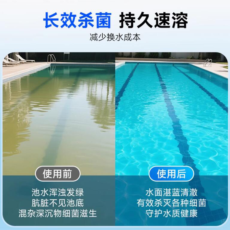 万消灵泳池消毒杀菌缓释慢溶片含氯90%三氯异氰尿酸2g/片20kg/桶高清大图