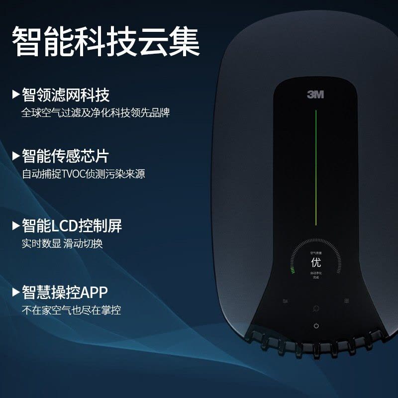 3M空气净化器高效除甲醛雾霾烟味PM2.5居家防护KJ600F珍珠白图片