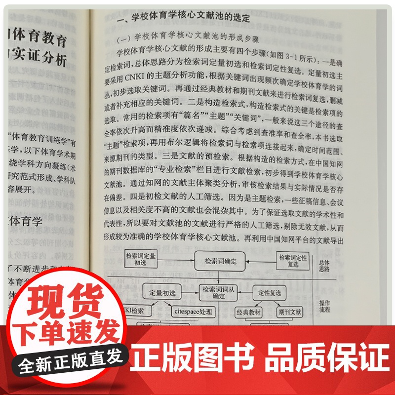 体育学术规范的演进:体育学术期刊与体育学科建设关系研究 王宏江,李新,黄馨竹,李爱群,王洪坤,王世伟 复旦大学出版社高清大图
