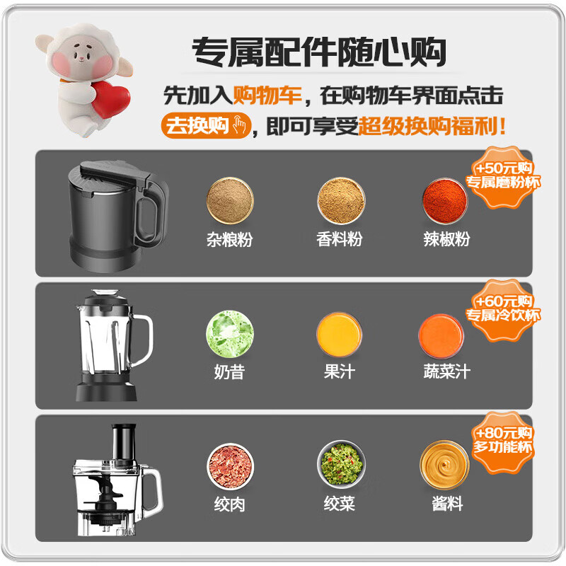 九阳(Joyoung) 多功能便携切菜机S0386高清大图
