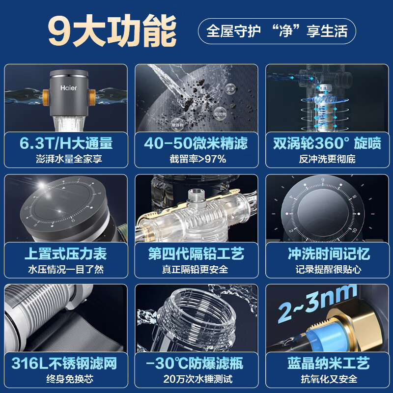 海尔前置过滤器家用净水器6T大通量40微米免换芯净水反冲洗全屋自来水管道 HP-32
