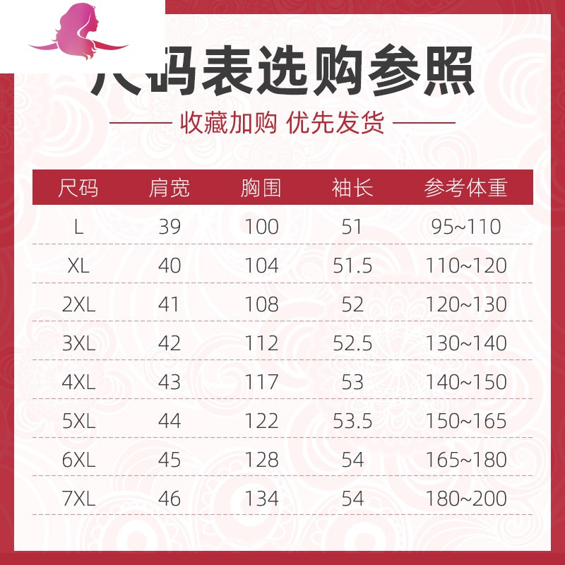 艳如飞中老年女装胖妈妈加肥加大码春秋装外套中长款风衣上衣服高贵洋气风衣