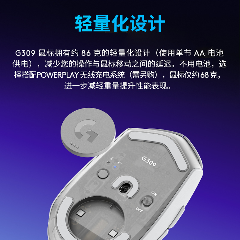 罗技(Logitech) G309 随行者 无线游戏鼠标 电竞鼠标绝地求生LOL吃鸡FPS瓦 混合微动 双模连接白色高清大图