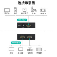 迈拓维矩 转换器/扩展坞 MT-SP102M HDMI 黑色 1台