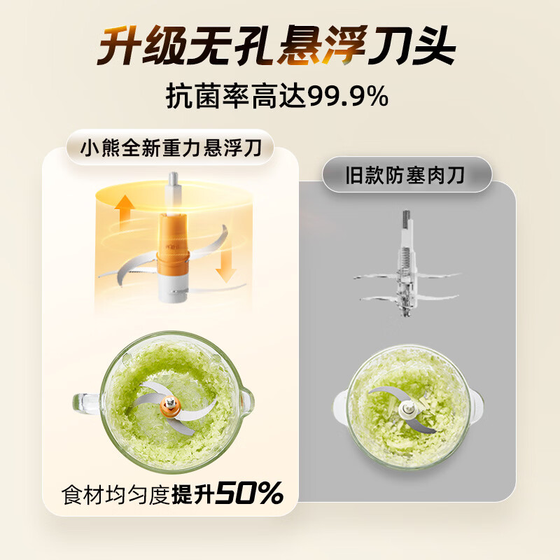 小熊Bear悬浮双刀多功能绞肉机2升容量2000转按键操控防漏电设计高清大图