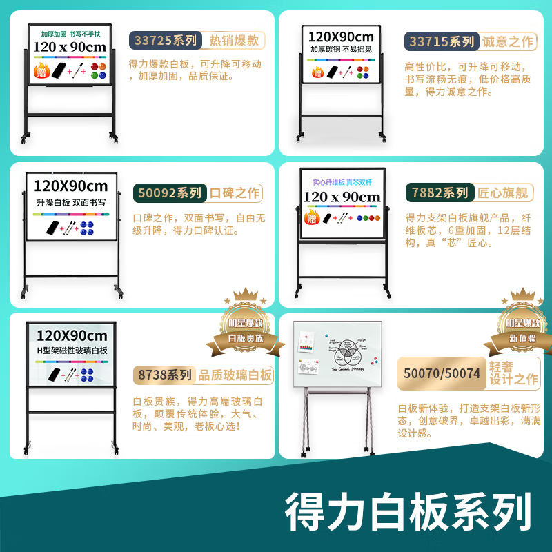 得力(deli)高端顶配系列支架式白板120*90cmH型架可移动可翻转白板双面磁性家用办公会议白板黑板写字板7882