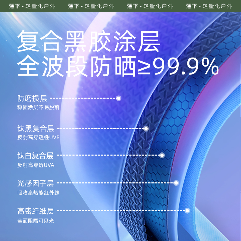 蕉下 胶囊系列黑胶五折伞 腮桃粉高清大图