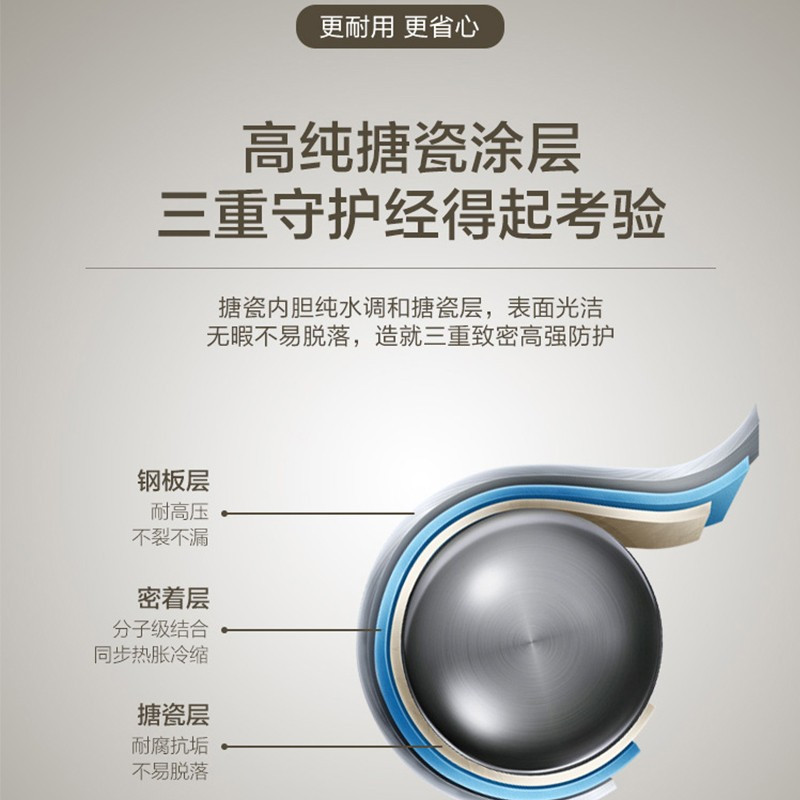 海尔(haier)电热水器报价_参数_图片_视频_怎么样_问答-苏宁易购