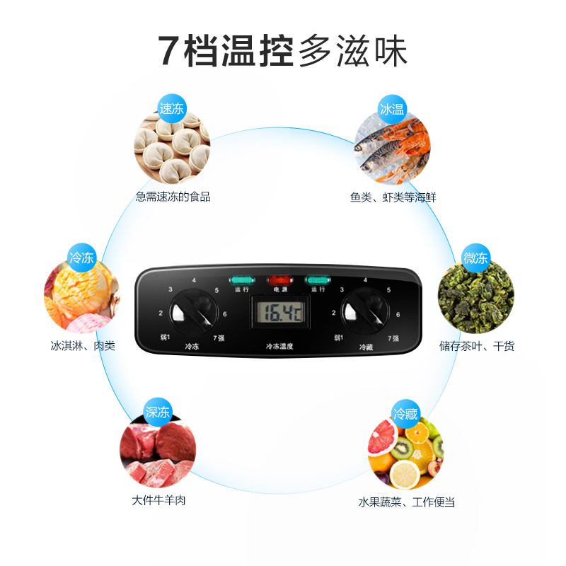 新飞(Frestec)商用四门冰箱上冷冻标准款(900L不锈钢) CRF-900M2SDBHS
