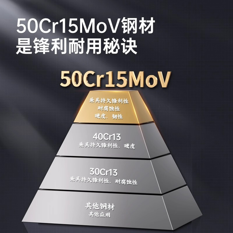 炊大皇真手工锻打古法切片刀手工锻打古法砍骨刀不锈钢锋利家用锻打菜刀高清大图