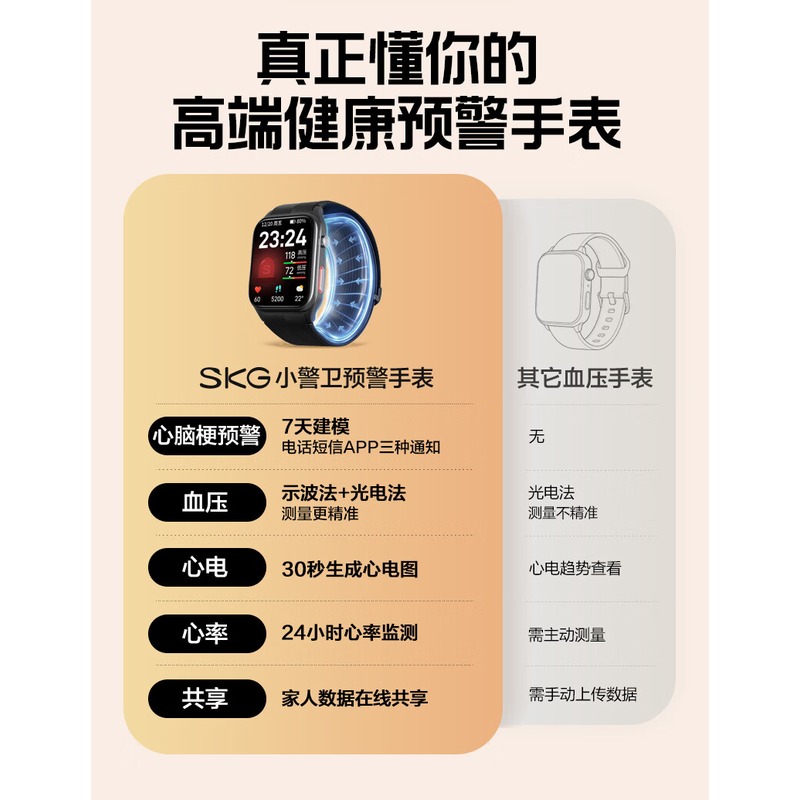 SKG 血压手表 S7系列1代 尊贵款高清大图