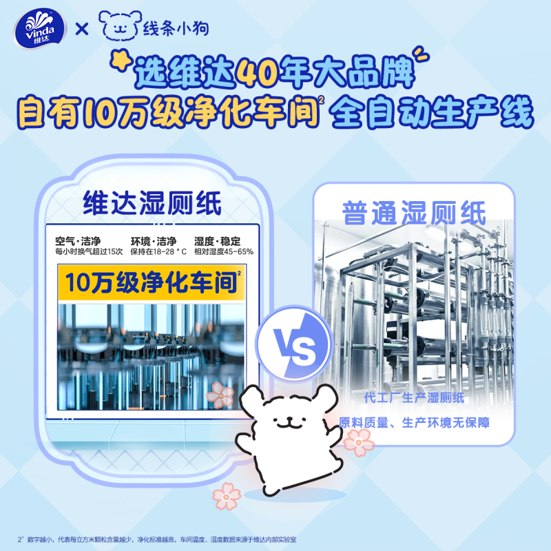 [维达×线条小狗联名]维达纯水湿厕纸80片4包共320片 家用厕所卫生私处清洁擦屁屁专用湿厕纸丢入马桶可冲散高清大图