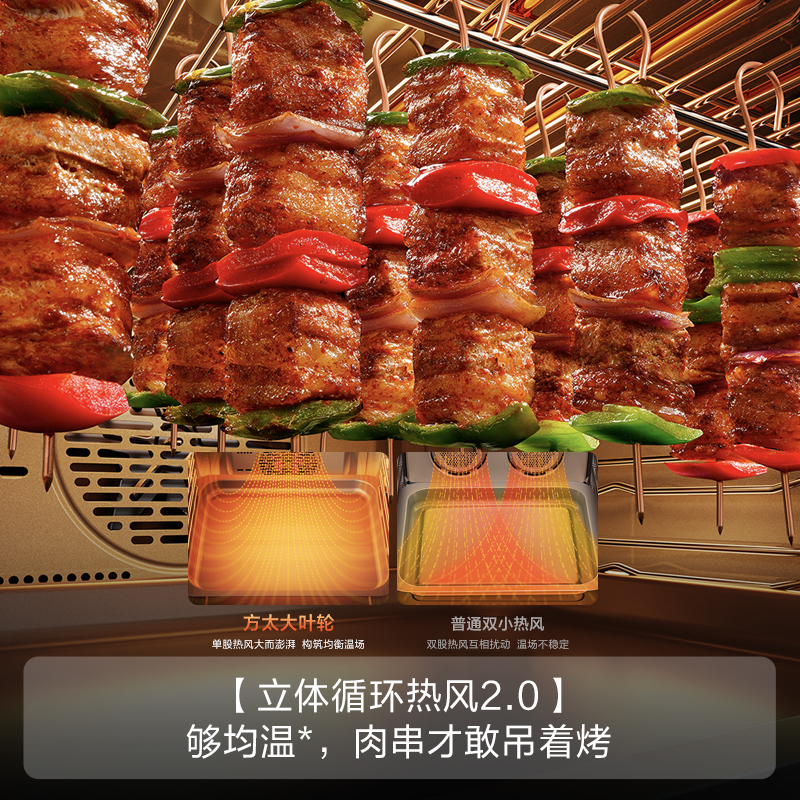 方太(FOTILE)12寸彩膜屏蒸烤箱一体机 嵌入式家用智能蒸烤炖炸四合一 手机智控脱脂炸大容量蒸箱烤箱02-EF1S高清大图