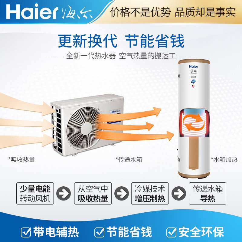 Haier/海尔空气能热水器 乐尚 200升家用大水量 空气源电热泵双能源速热 智能节能 智能除霜