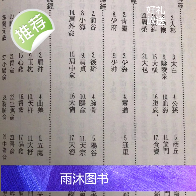 (旧)正版 新编针灸经穴学讲义 吴博雄 著高清大图