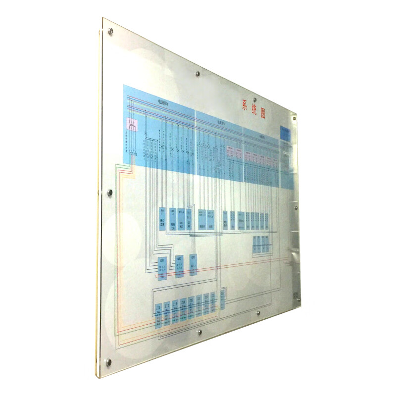 站场平面图 870×2300mm 亚克力 1套高清大图