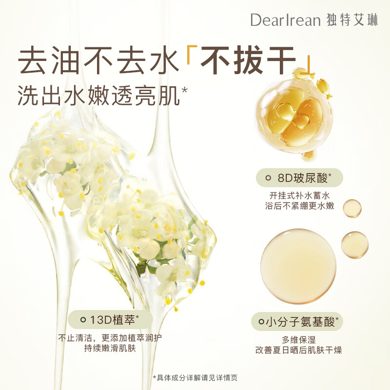 独特艾琳 我的少年香氛沐浴露 350ml高清大图