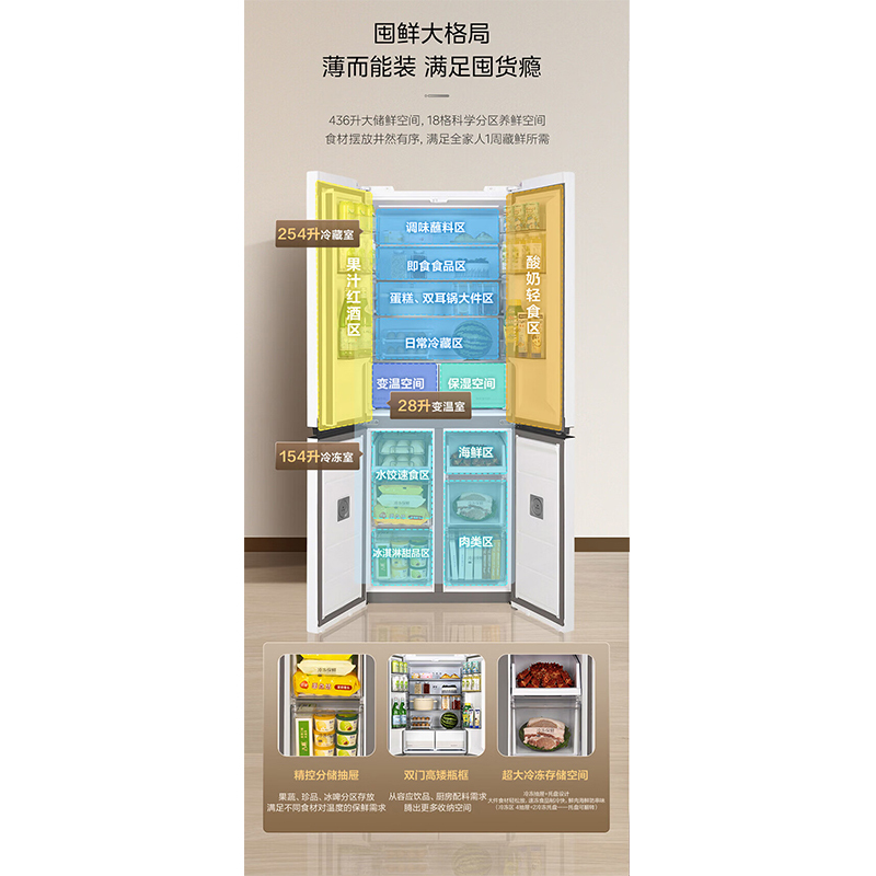 美的(Midea)平嵌超薄嵌十字双开四开门多门白色一级变频风冷无霜电冰箱M60系列MR-457WUSPZE
