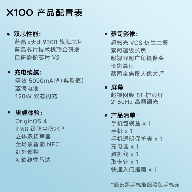 vivo10x参数图片