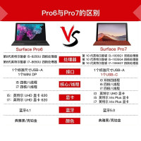 [含深酒红原装键盘]微软Surface Pro 7 二合一平板电脑笔记本 第十代酷睿i5-1035G4 8GB 256GB Win10系统12.3英寸雅典黑 Pro7轻薄商务办公本
