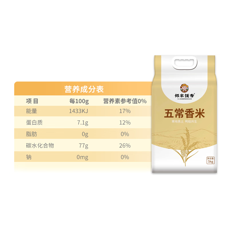 邻家饭香 LJFX86 五常香米 5kg/袋 鸭稻共生黑土地种植高清大图