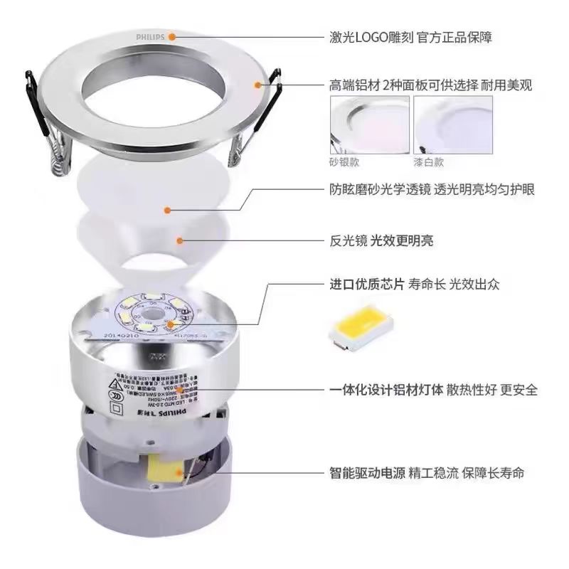 飞利浦LED筒灯 开孔12公分 15W 暖白光高清大图