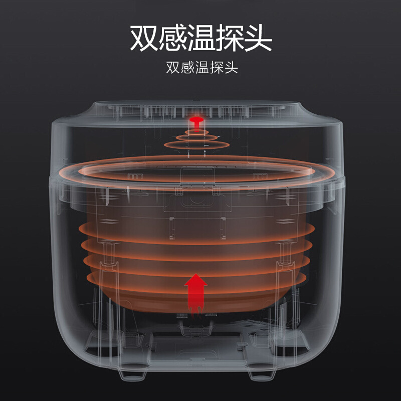 九阳(Joyoung)电饭煲迷你智能百年食盒2L复古多功能电饭锅预约定时不粘内胆 F20FZ-F131复古绿