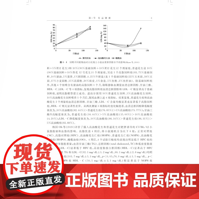 中国高油酸花生 王传堂 于树涛 朱立贵 主编 农业技术书籍 中国高油酸花生科研创新成果 上海科学技术出版社高清大图