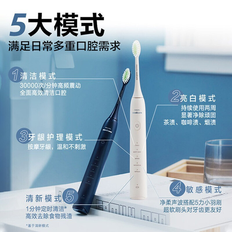 飞利浦(Philips)电动牙刷 一机5效 满足多重口腔需求全新软毛柔和亮白刷头 宝藏刷HX2471/03瑞斯白