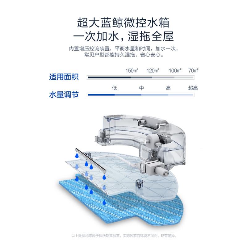 科沃斯扫地机器人地宝DG36 扫地机器人吸尘器智能家用洗擦地机拖地