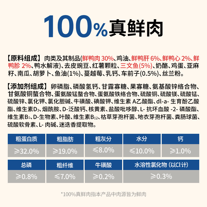 伯纳天纯鲜4系列全价鲜肉成年期猫粮6.8kg高清大图