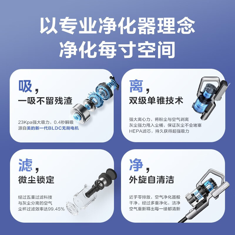 美的(Midea)吸尘器家用手持吸拖一体机 大吸力吸尘器除螨仪 车载除螨宠物家庭适用 P6 Pro 吸尘器