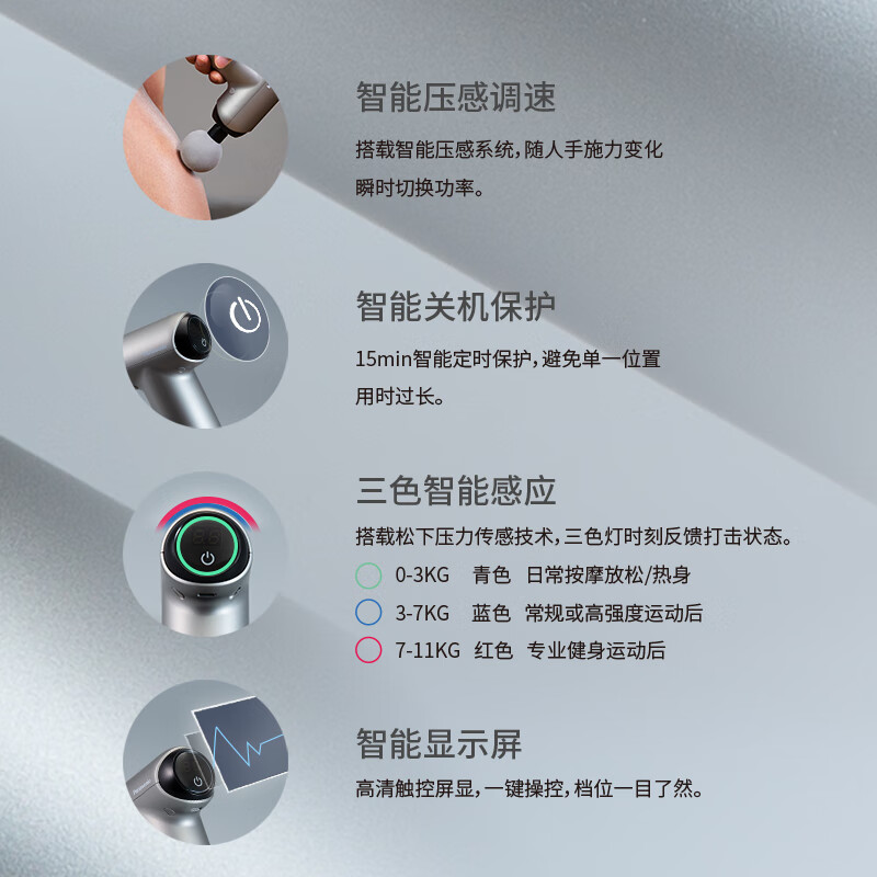 松下(Panasonic)筋膜枪 肌肉按摩器便携式家用迷你mini专业级放松颈膜仪 EW-RAD22 金属灰 / 台高清大图