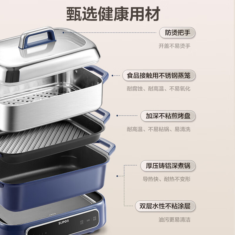 苏泊尔(SUPOR)多功能料理锅家用多功能涮肉烤鱼烤肉锅5L容量 智能电蒸锅电火锅 多用途分体式 H50FC983A高清大图
