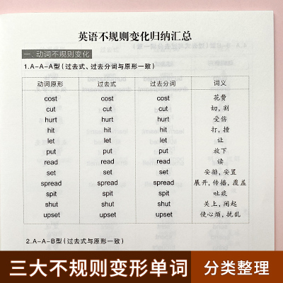 易蓓小学初中英语语法专项训练练习题英语时态知识点大全动词过去式动词短语名词复数不规则动词表册习题手册