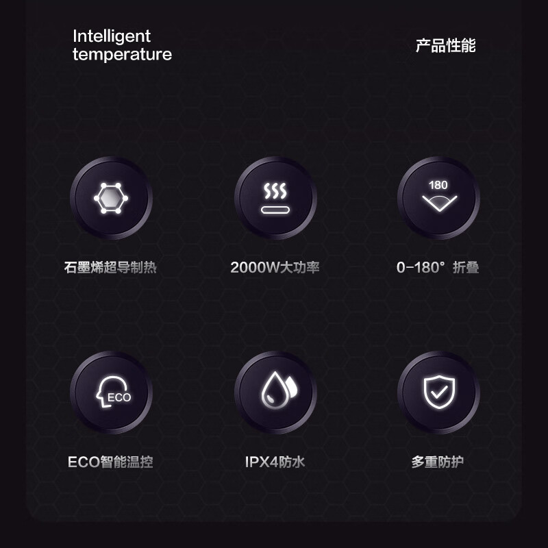 格力(GREE)“暖岁系列”折叠石墨烯取暖器电暖气家用移动地暖踢脚线 NJE-J6020Bc高清大图