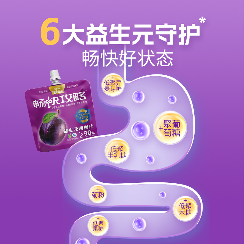 生和堂益生元西梅汁[5袋]果味饮料益生元桑葚汁小包装便携饮品120ml高清大图