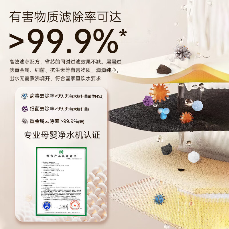 沁园净饮一体机RO反渗透复合滤芯制冷即热台式净饮机免安装速热饮水机家用净水器台上过滤加热直饮水机 小蛮腰Z5151高清大图