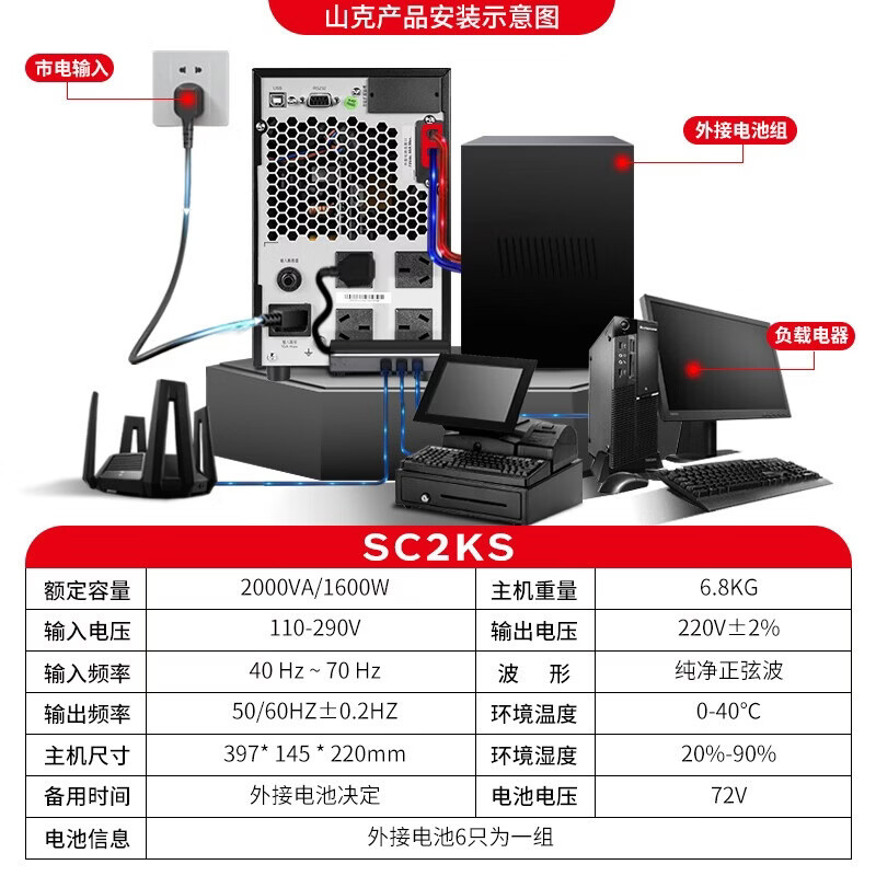 山克 SC2KS在线式UPS不间断电源2000VA1600WUPS外接电池延时8小时套餐含电池