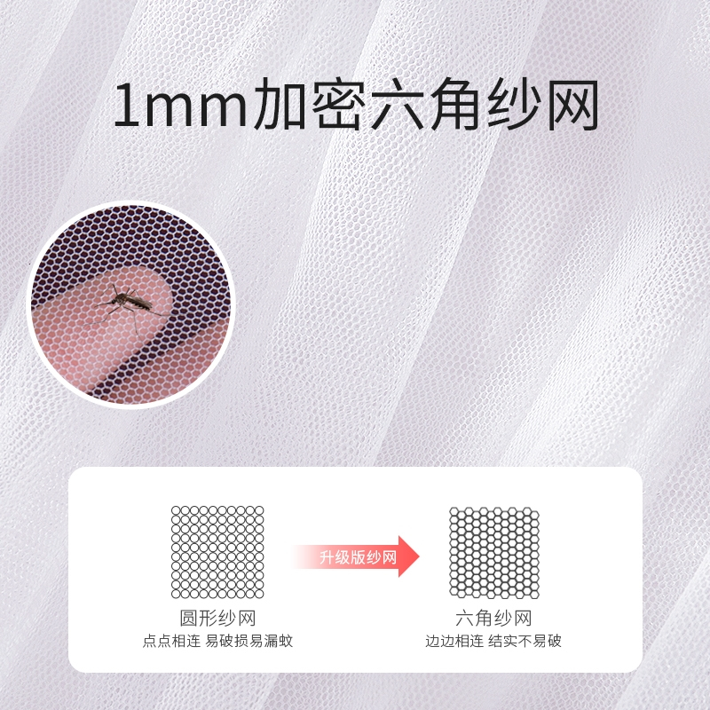 婴儿床蚊帐便携可折叠儿童小床蚊帐宝宝车智扣免通用蒙古包防蚊罩
