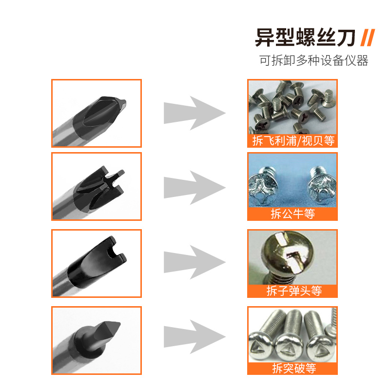 三角形螺丝刀阿斯卡利y型u型公牛插座特殊内十字子专用异形螺丝刀起子 常用7件套旋具款